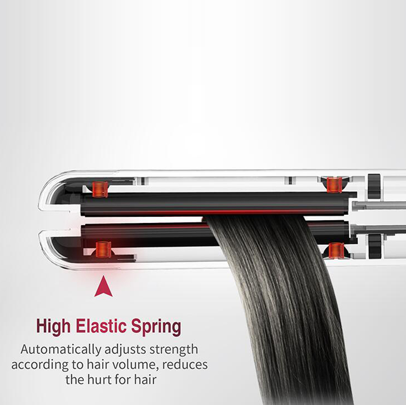 Professional Hair Styling Tool