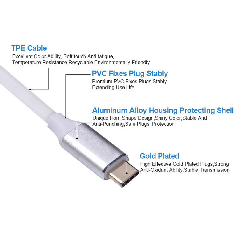 For Tablet PC Male to Male PD Fast Data Charging