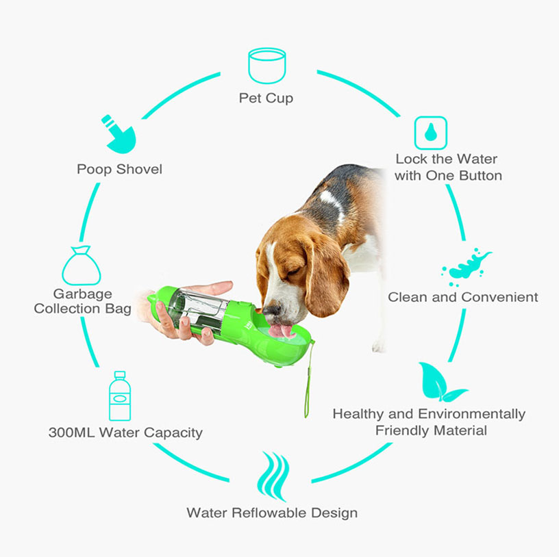 Multifunctional Outdoor Pets Bottle
